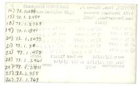 Image courtesy of the Lyndon Baines Johnson Library and Museum, Museum Collections, White House…
